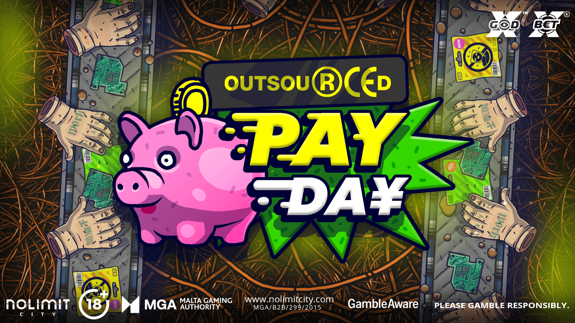 The Concept Behind Outsourced Payday Slots